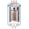 high surface area filter bags